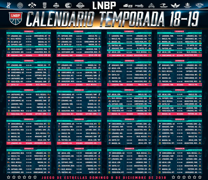 La LNBP crece y presentó su calendario para el 2018-19