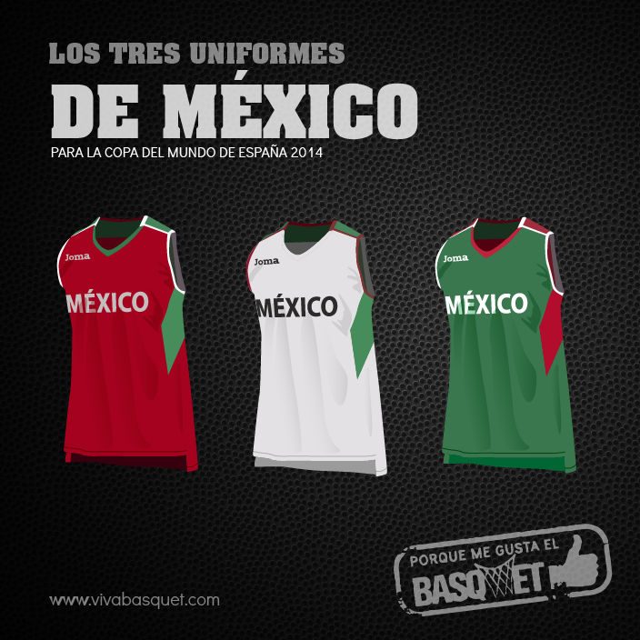 Los tres uniformes de México por Viva Basquet.