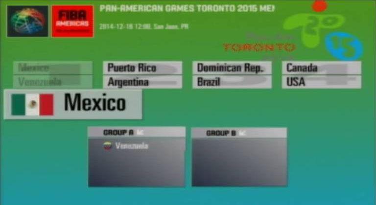 Listos los grupos para Juegos Panamericanos Toronto 2015 en viva basquet