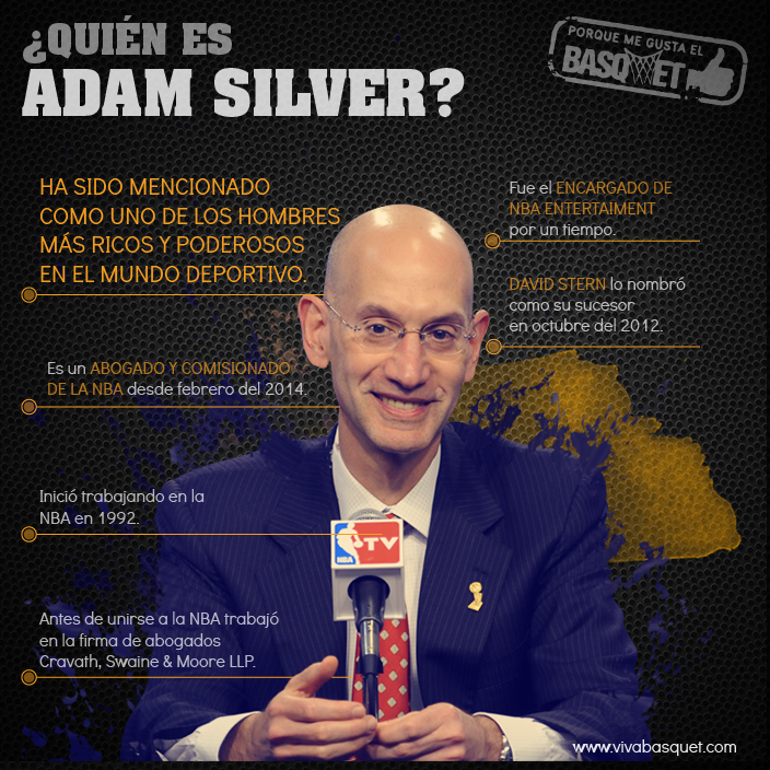 Adam Silver y la NBA por Viva Basquet.