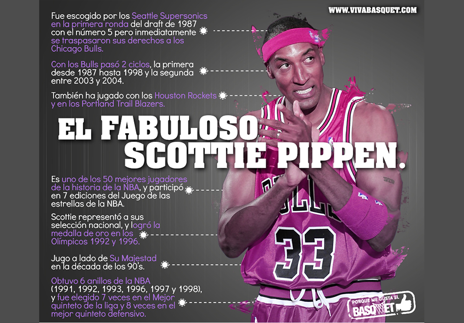 El fabuloso Scottie Pippen por Viva Basquet.