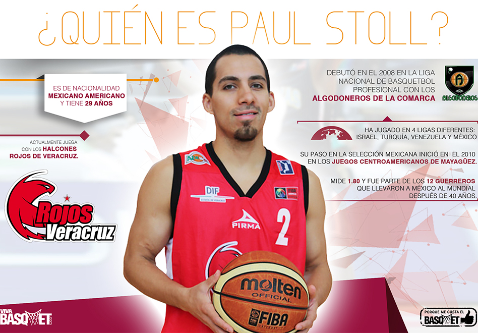 ¿Quién es Paul Stoll? por Viva Basquet.