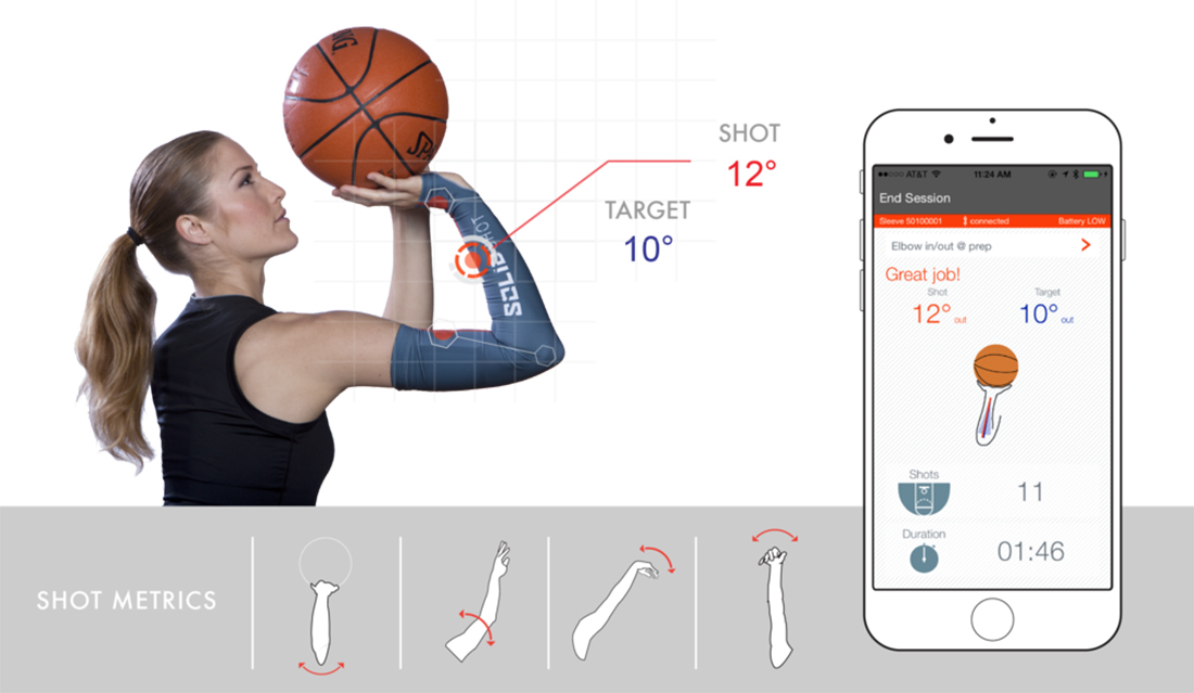 Mejora tus tiros libre con SOLIDshot Basketball Shooting System