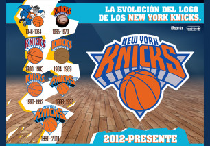 La evolución del logo de los New York Knicks por Viva Basquet.