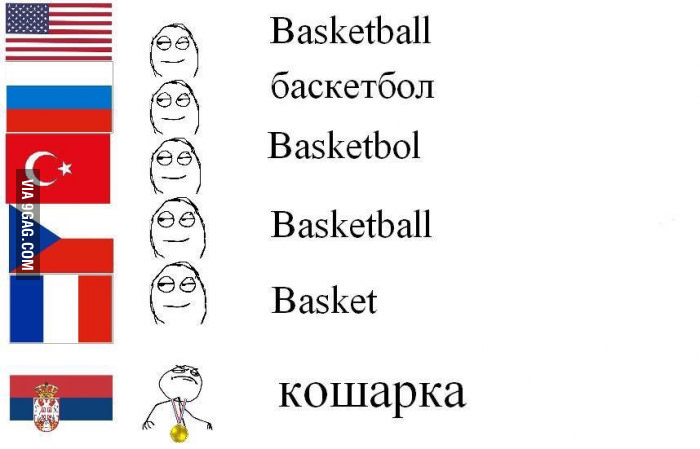 Humor y basquetbol:idiomas