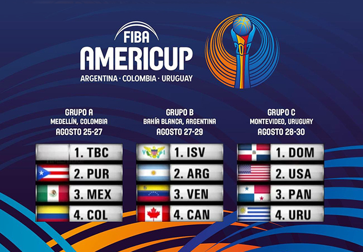 México ya conoce a su rivales en la Americup 2017