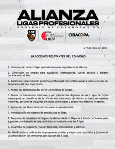 LNBP, CIBACOPA y LBE firman una alianza histórica en el basquetbol de México 1