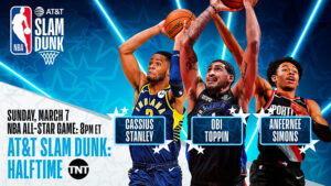 El elenco de las otras actividades del NBA All-Star Game 2021 1