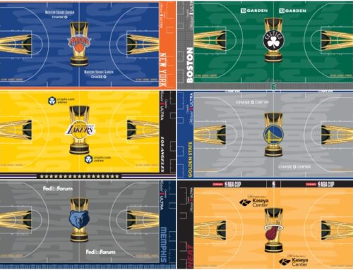 NBA presenta las duelas para NBA Cup 2026